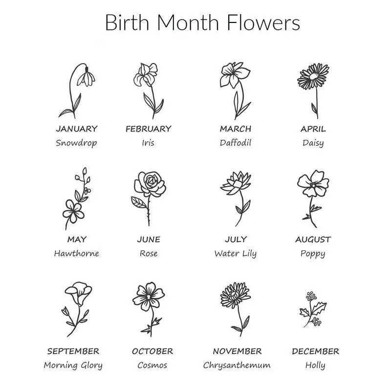Personalized Birth Month Flower Ring
