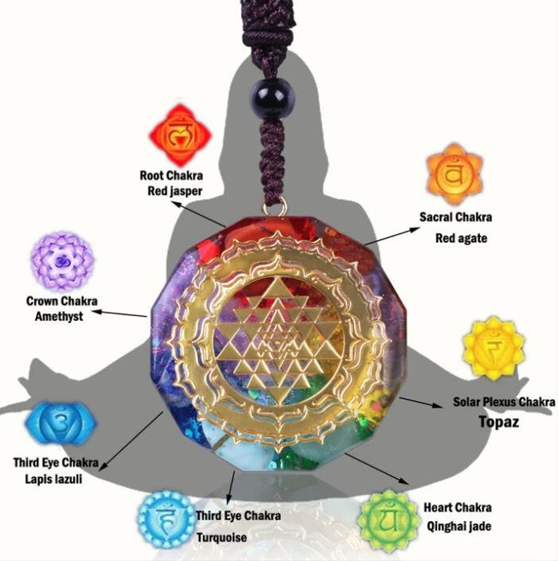 7 Chakra Organite Energy and Meditation Necklace